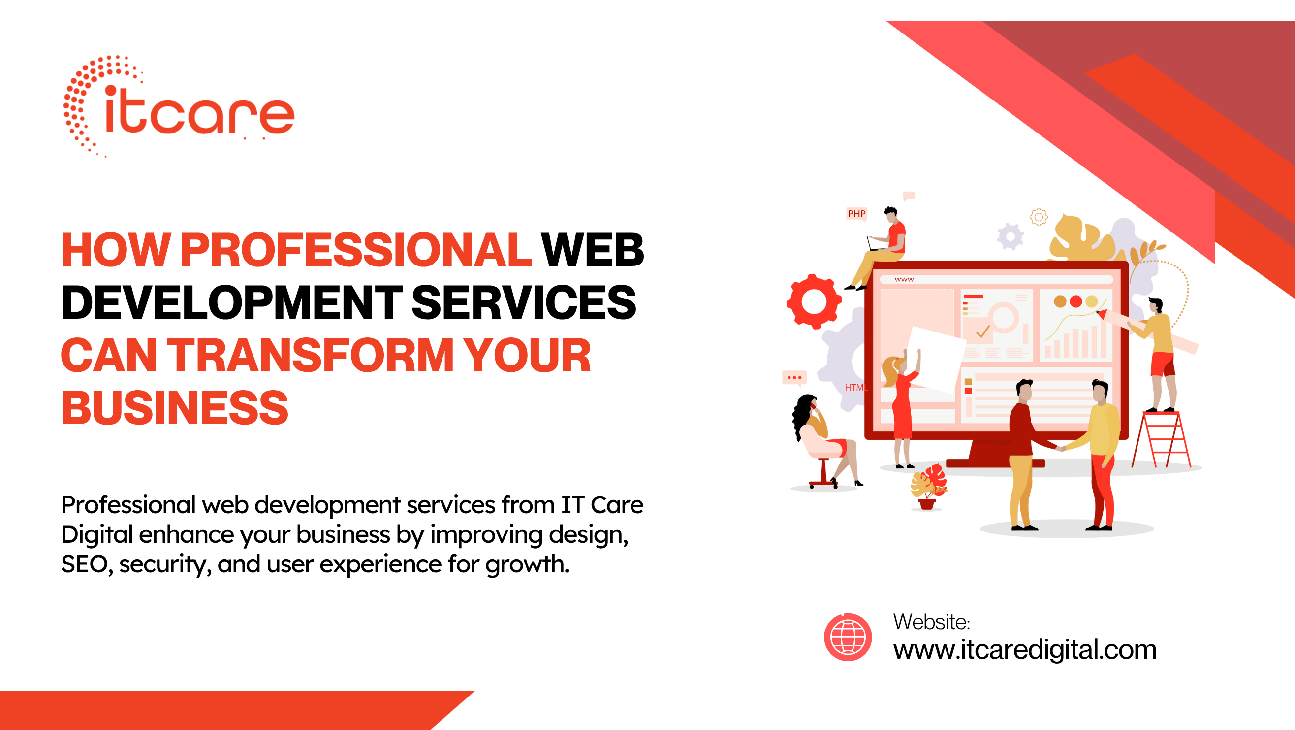 digital marketing agency usa